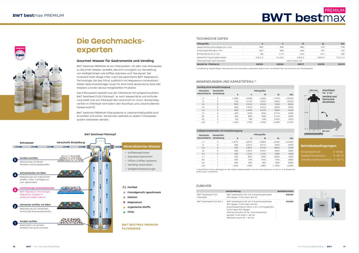 Bwt Bestmax Premium