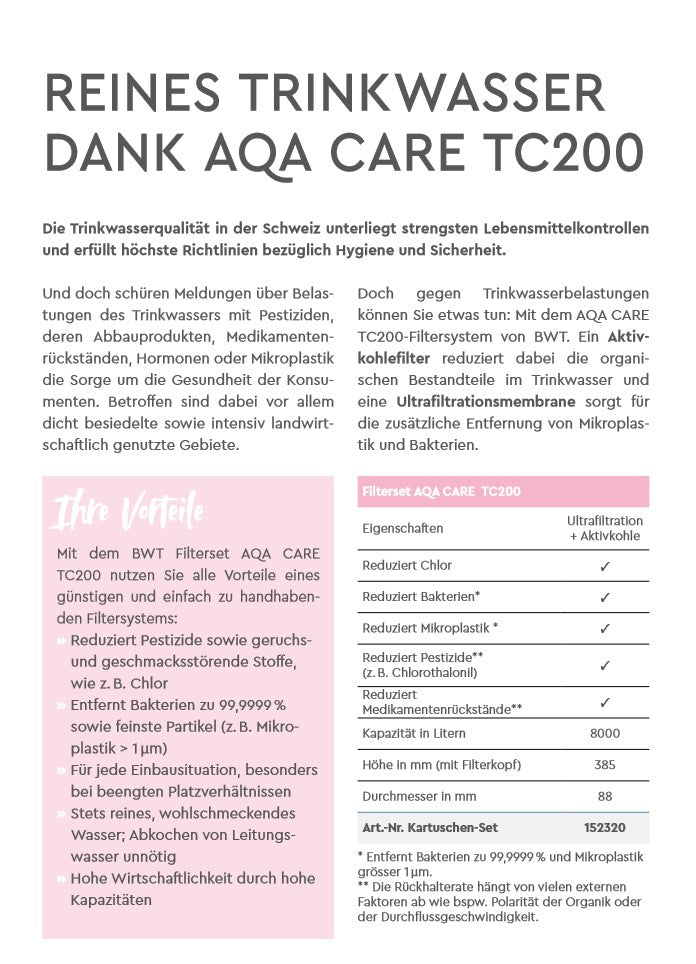 AQA drink Filtered Water Care TC200 der Leistungsstarke